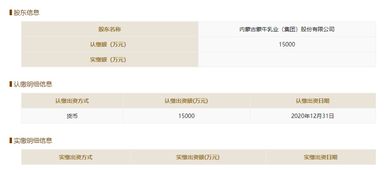 阿里巴巴1.5億元入股蒙牛旗下天鮮配，科技賦能乳業(yè)新零售